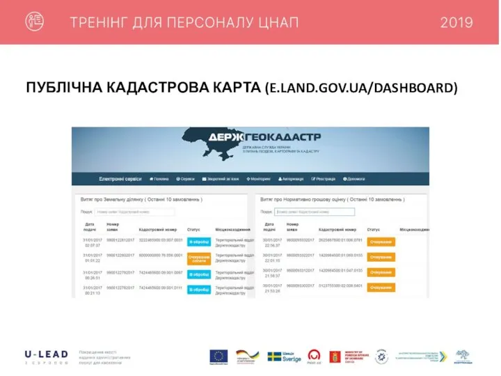 ПУБЛІЧНА КАДАСТРОВА КАРТА (E.LAND.GOV.UA/DASHBOARD)