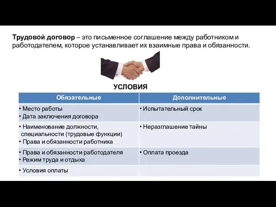 Трудовой договор – это письменное соглашение между работником и работодателем, которое устанавливает