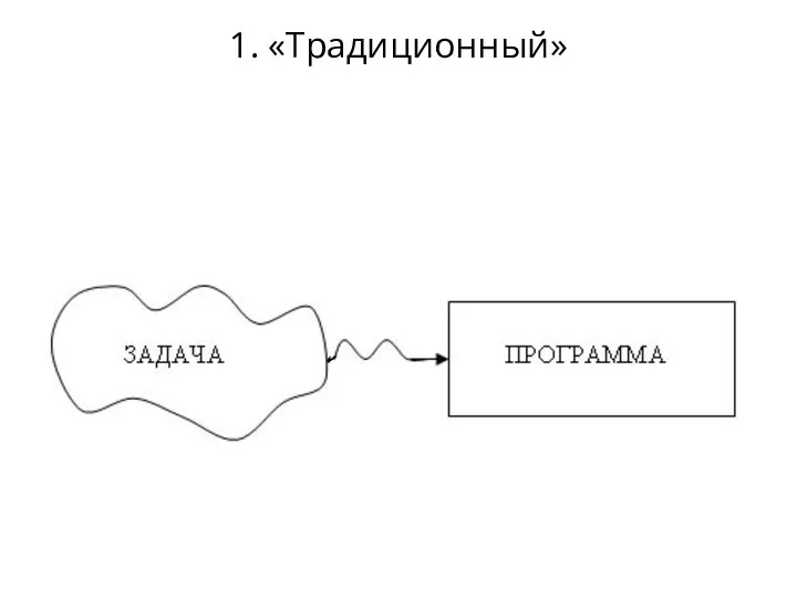 1. «Традиционный»