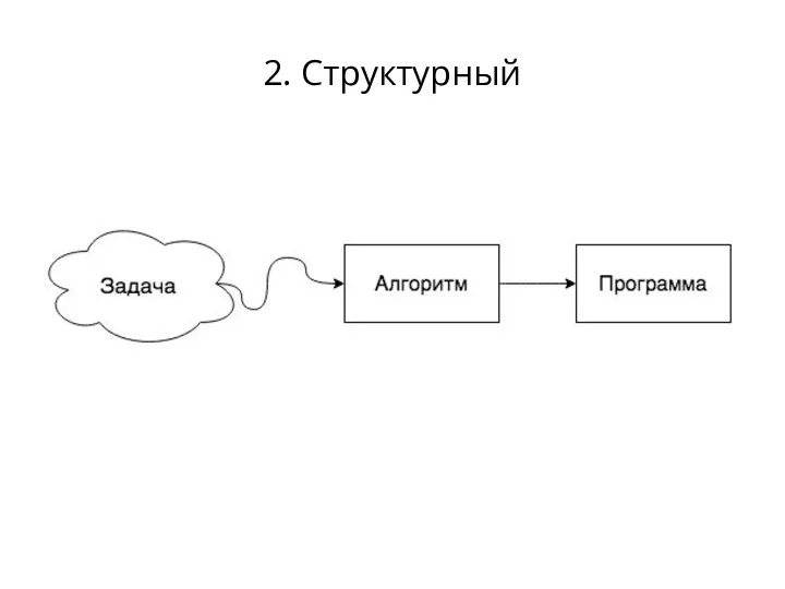 2. Структурный