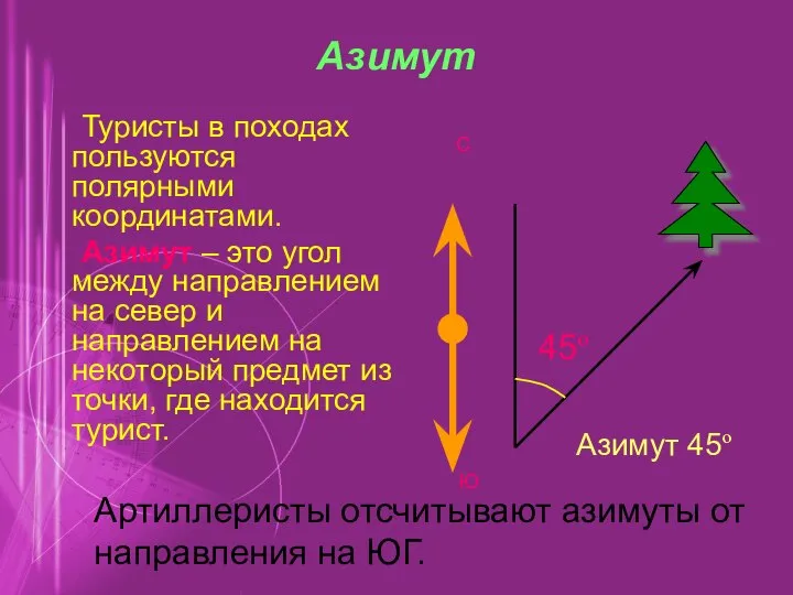 Азимут Туристы в походах пользуются полярными координатами. Азимут – это угол между