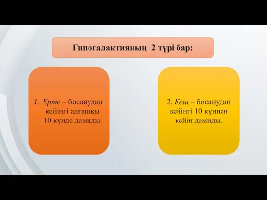 Гипогалактияның 2 түрі бар: Ерте – босанудан кейінгі алғашқы 10 күнде дамиды.