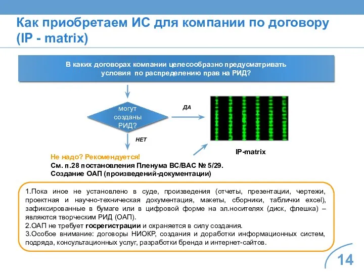 Как приобретаем ИС для компании по договору (IP - matrix) В каких