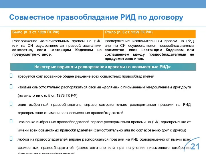 Совместное правообладание РИД по договору требуется согласованное общее решение всех совместных правообладателей