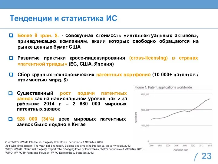 Тенденции и статистика ИС Более 8 трлн. $. - совокупная стоимость «интеллектуальных