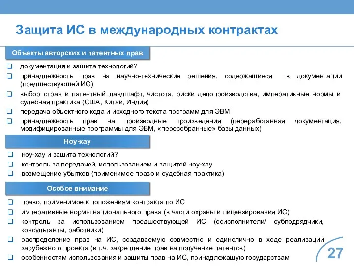 Защита ИС в международных контрактах Объекты авторских и патентных прав документация и