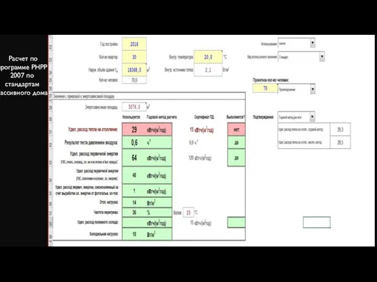 Расчет по программе PHPP 2007 по стандартам пассивного дома