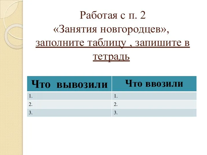 Работая с п. 2 «Занятия новгородцев», заполните таблицу , запишите в тетрадь