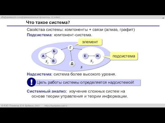 Что такое система? Свойства системы: компоненты + связи (алмаз, графит) Подсистема: компонент-система.