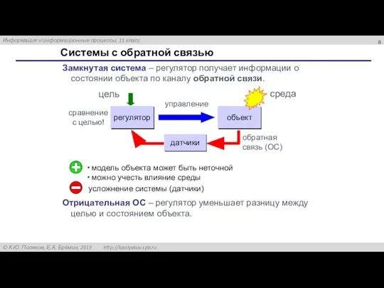 Системы с обратной связью Замкнутая система – регулятор получает информации о состоянии