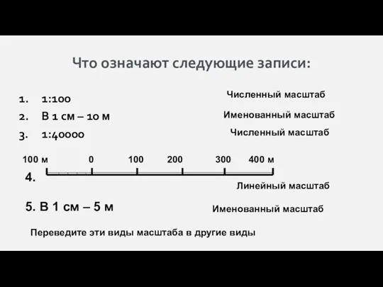 Что означают следующие записи: 1:100 В 1 см – 10 м 1:40000