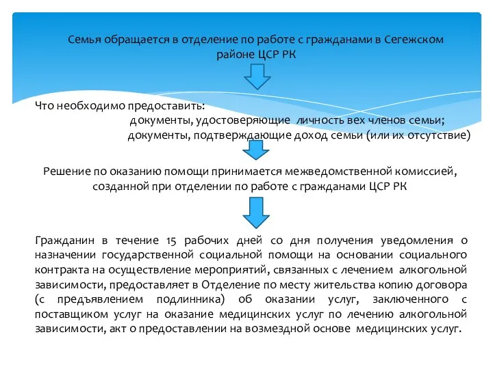 Семья обращается в отделение по работе с гражданами в Сегежском районе ЦСР