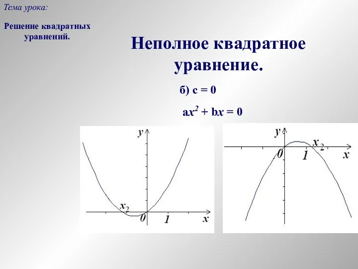 Решение квадратных уравнений. Тема урока: Неполное квадратное уравнение. б) c = 0