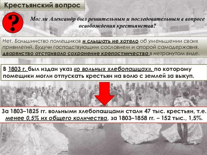 Нет. Большинство помещиков и слышать не хотело об уменьшении своих привилегий. Будучи