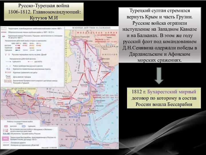 Русско-Турецкая война 1806-1812. Главнокомандующий: Кутузов М.И Турецкий султан стремился вернуть Крым и