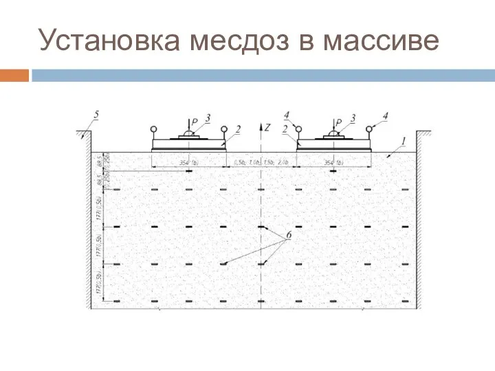 Установка месдоз в массиве