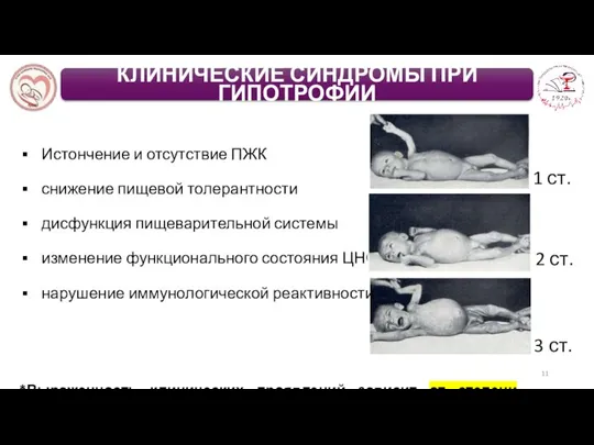 Истончение и отсутствие ПЖК снижение пищевой толерантности дисфункция пищеварительной системы изменение функционального