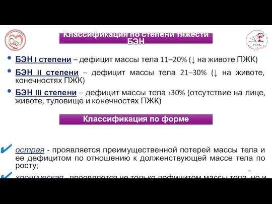 БЭН I степени – дефицит массы тела 11–20% (↓ на животе ПЖК)