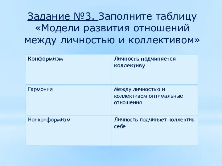 Задание №3. Заполните таблицу «Модели развития отношений между личностью и коллективом»