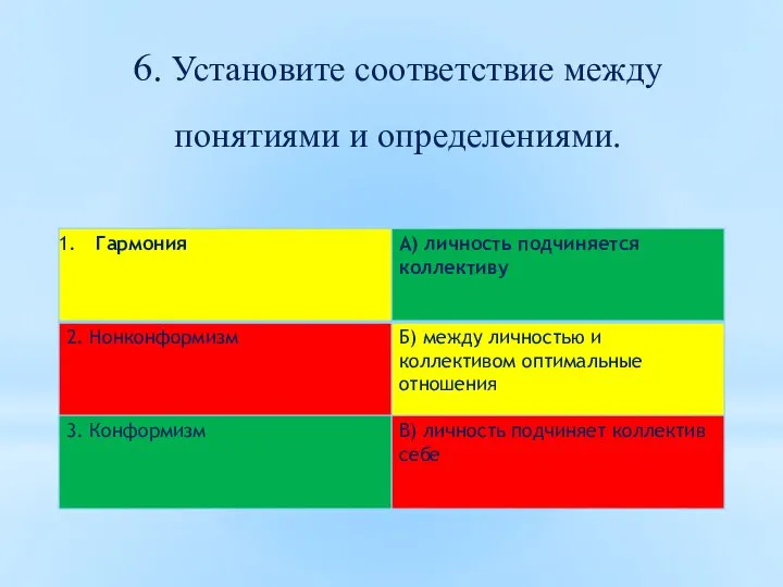 6. Установите соответствие между понятиями и определениями.