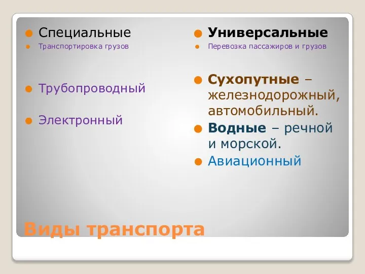 Виды транспорта Специальные Транспортировка грузов Трубопроводный Электронный Универсальные Перевозка пассажиров и грузов