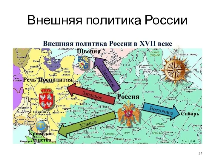 Внешняя политика России