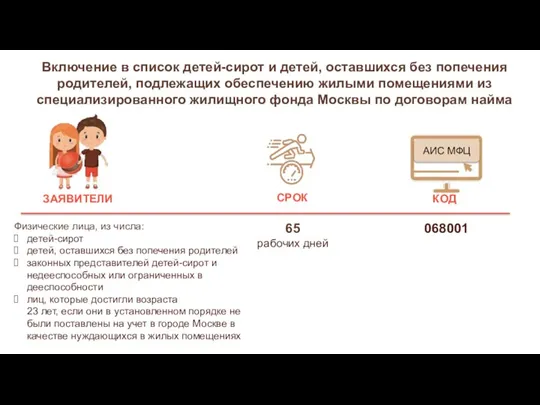 Включение в список детей-сирот и детей, оставшихся без попечения родителей, подлежащих обеспечению