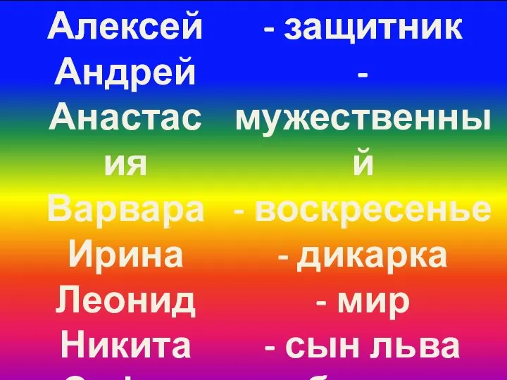 Алексей Андрей Анастасия Варвара Ирина Леонид Никита Софья - защитник - мужественный