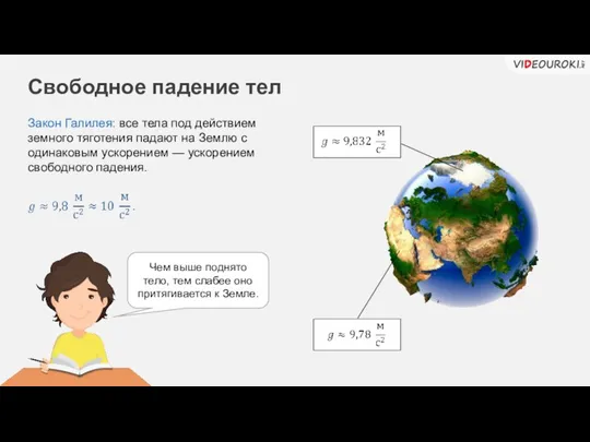 Свободное падение тел Закон Галилея: все тела под действием земного тяготения падают