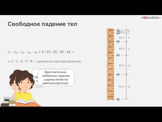 Свободное падение тел Но каков характер движения тела при его свободном падении?