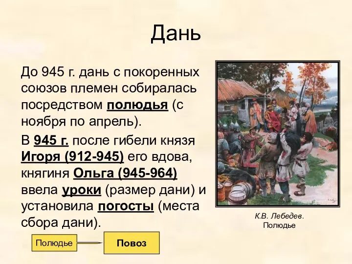 Дань До 945 г. дань с покоренных союзов племен собиралась посредством полюдья