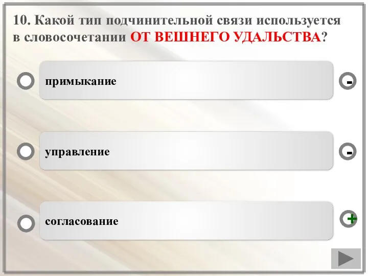 10. Какой тип подчинительной связи используется в словосочетании ОТ ВЕШНЕГО УДАЛЬСТВА? примыкание