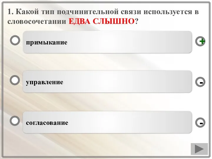 1. Какой тип подчинительной связи используется в словосочетании ЕДВА СЛЫШНО? примыкание управление согласование - - +