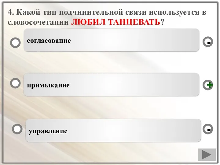 4. Какой тип подчинительной связи используется в словосочетании ЛЮБИЛ ТАНЦЕВАТЬ? примыкание управление согласование - + -