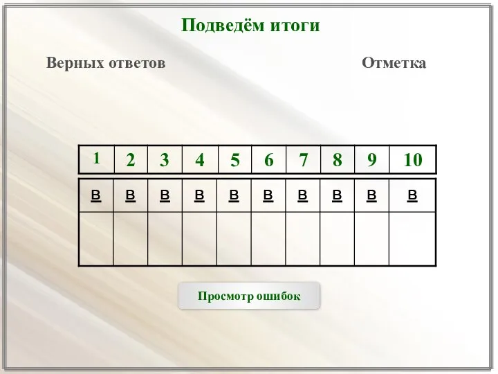 Подведём итоги Верных ответов Отметка Просмотр ошибок в в в в в