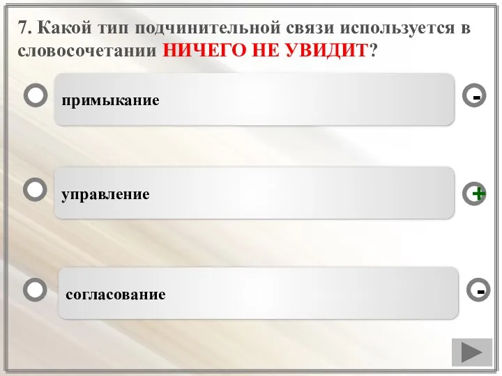 7. Какой тип подчинительной связи используется в словосочетании НИЧЕГО НЕ УВИДИТ? примыкание