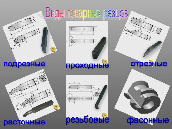 Виды токарных резцов проходные расточные подрезные отрезные фасонные резьбовые