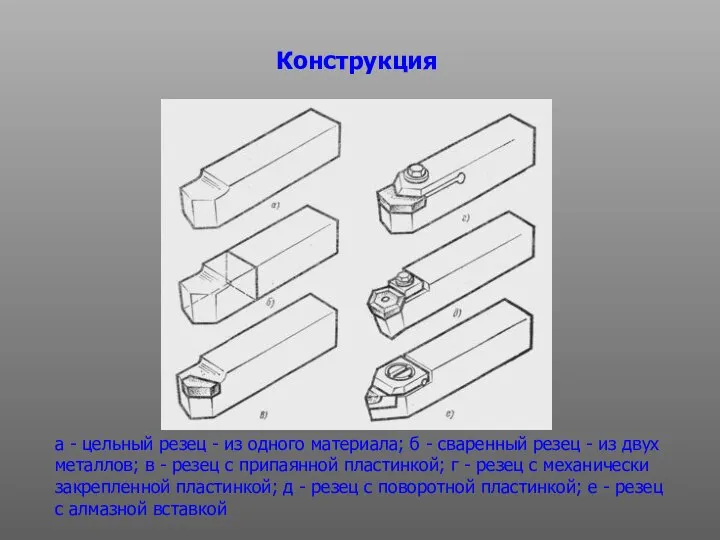 а - цельный резец - из одного материала; б - сваренный резец