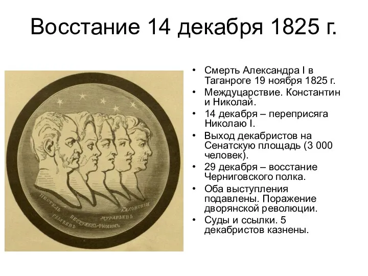 Восстание 14 декабря 1825 г. Смерть Александра I в Таганроге 19 ноября