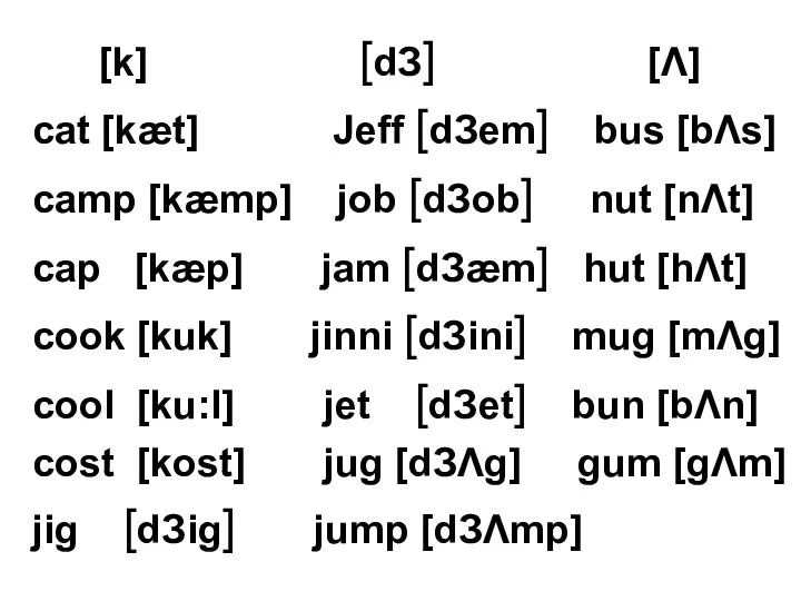 [k] [dЗ] [Λ] cat [kæt] Jeff [dЗem] bus [bΛs] camp [kæmp] job