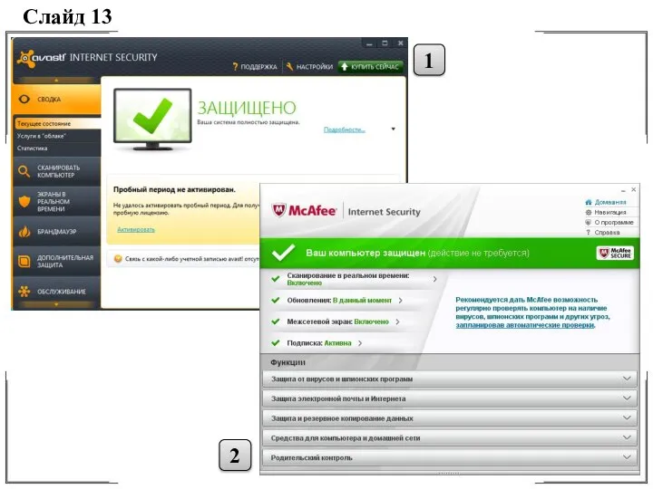 Слайд 13 1 2