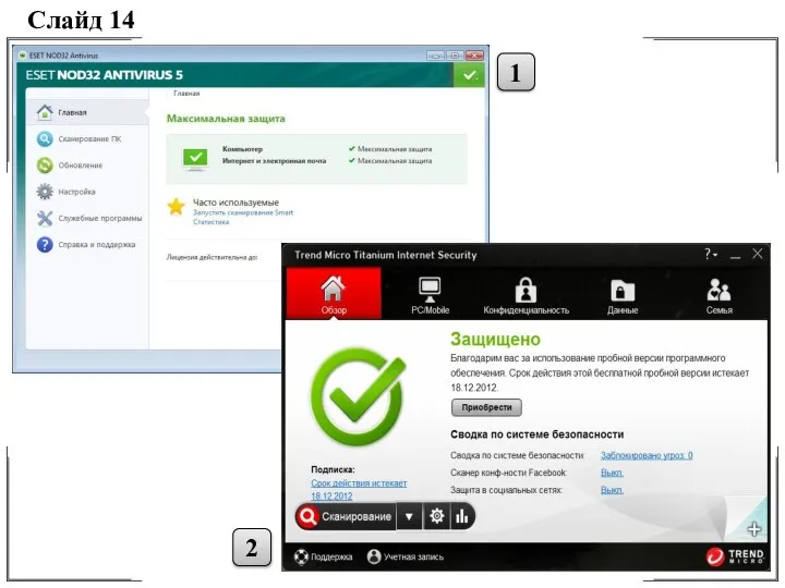Слайд 14 1 2