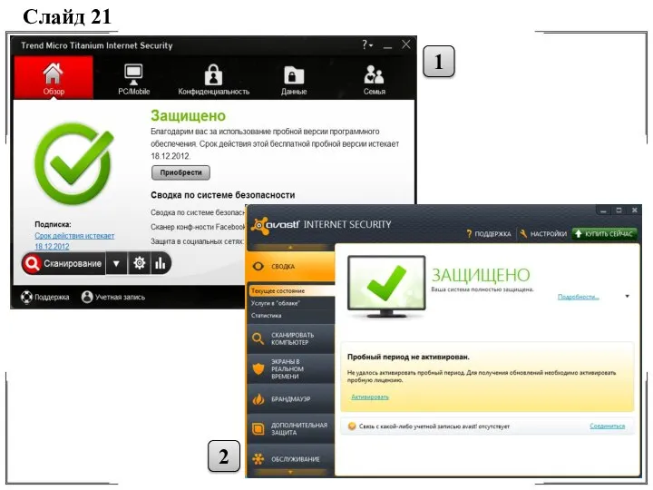 Слайд 21 1 2