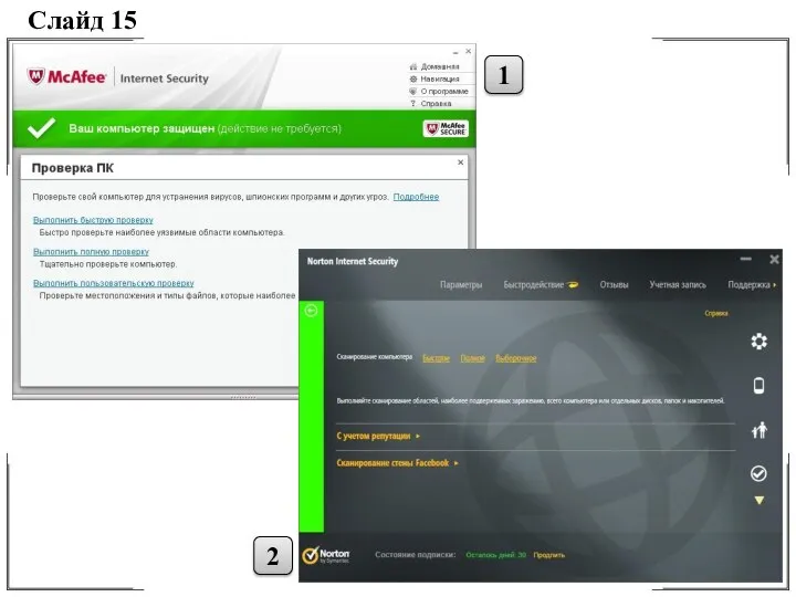 Слайд 15 1 2