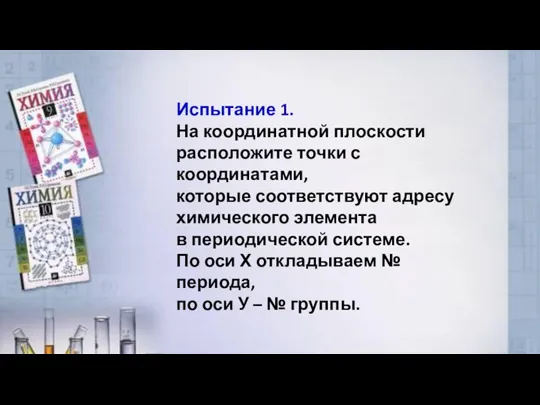 Испытание 1. На координатной плоскости расположите точки с координатами, которые соответствуют адресу