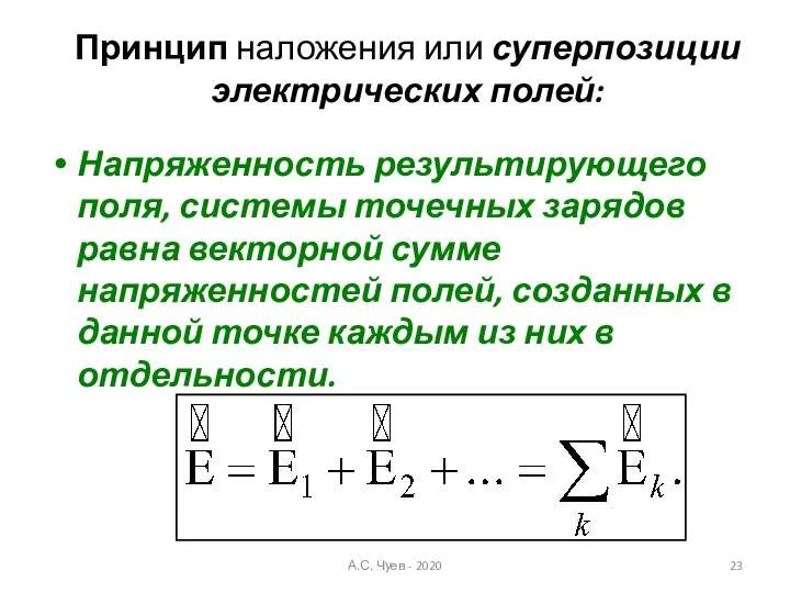 Напряженность результирующего поля, системы точечных зарядов равна векторной сумме напряженностей полей, созданных