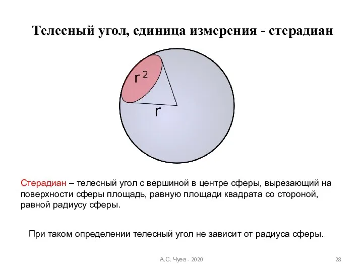 Телесный угол, единица измерения - стерадиан При таком определении телесный угол не