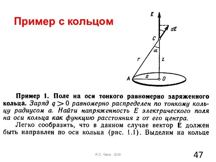 Пример с кольцом А.С. Чуев - 2020