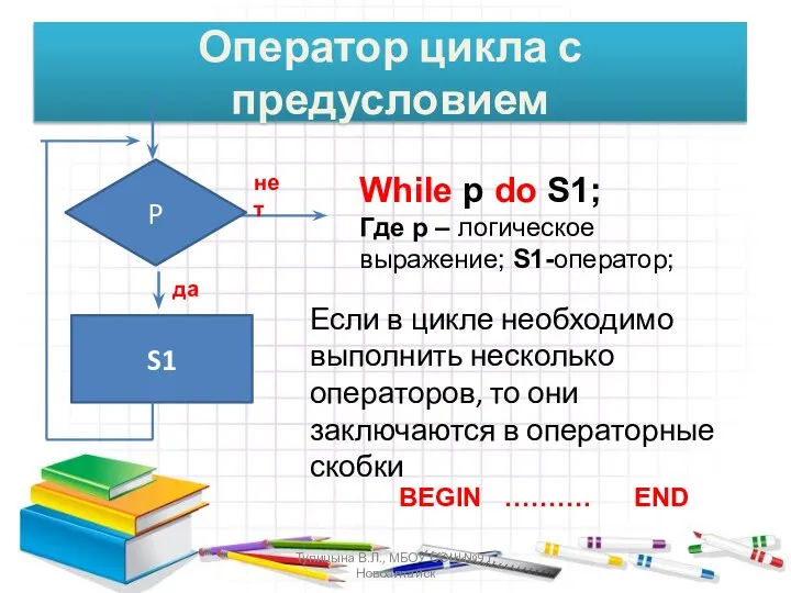 Оператор цикла с предусловием While p do S1; Где p – логическое