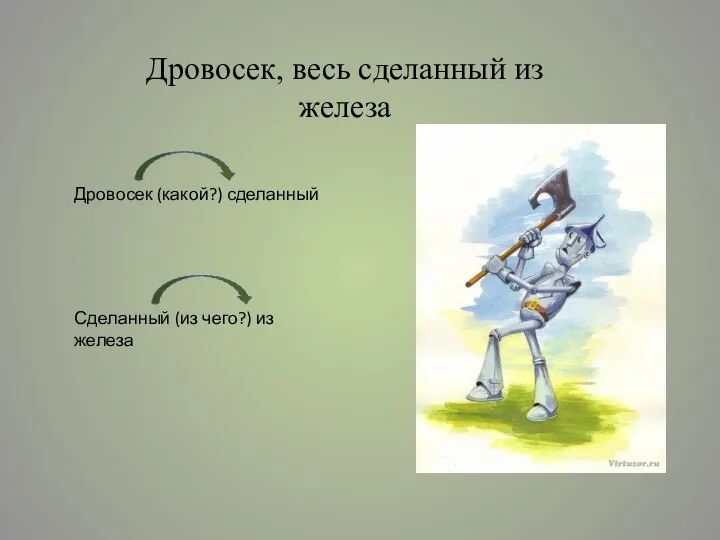 Дровосек, весь сделанный из железа Дровосек (какой?) сделанный Сделанный (из чего?) из железа